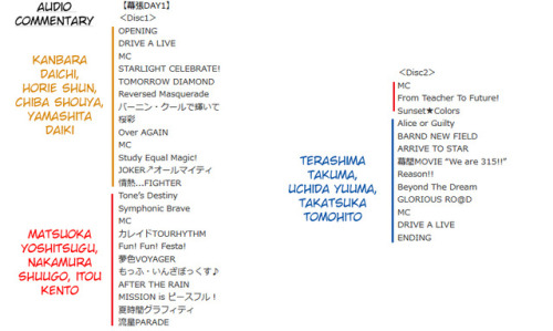 Full tracklist + audio commentary details for the Side MAKUHARI Complete Box.They didn’t list 