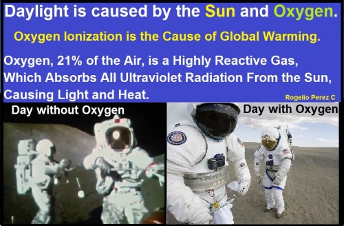  The Greenhouse Effect is a Hoax  It only take into account ghgs (0.04% of the air),to explain the h