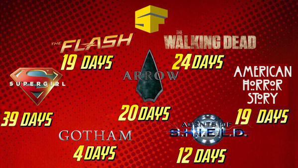 superherofeed:  Your 2015 TV Countdown!