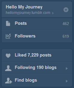 Another goal accomplished :3 Thank you so much everyone :p