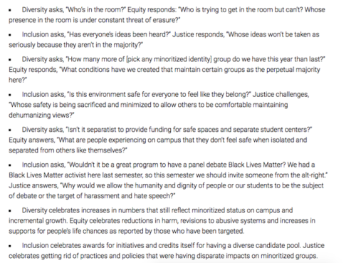 phoenix-ace: lasmaracuyas: Language of Appeasement by Dr. Dafina-Lazarus Stewart YES. 