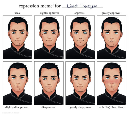 falsesecuritysketches:Lionell Trevelyan expression sheet! For cheekywithcullenThe expressions were s