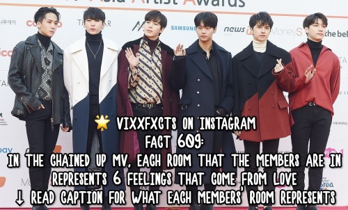 FACT 609:In the Chained Up MV, each room that the members are in represents 6 feelings that come fro