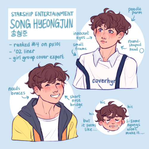 how to draw hyeongjun!drawing him feels a bit like drawing a kid or baby… just kind of squash