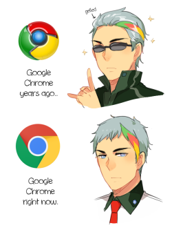 rainbow-taishi:I was looking at some browser