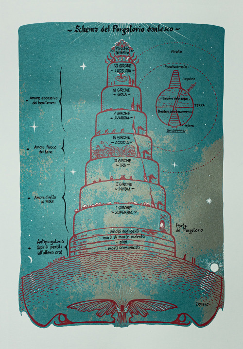 geekynerfherder: ‘Dante’s Divine Comedy’ by Malleus.50cm x 70cm screen prints with 3 metallic colour