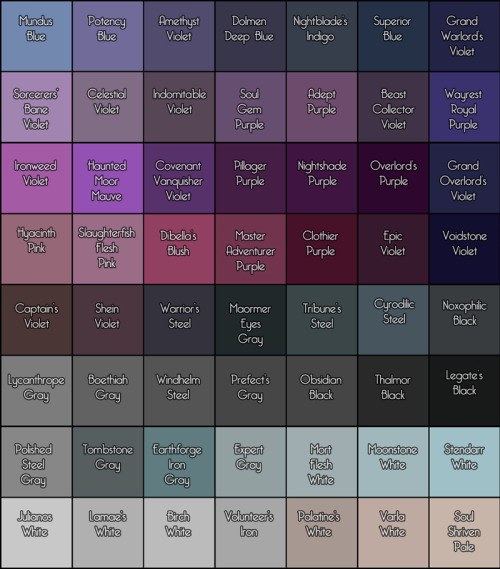 art-tip-collection:kallutoiiism:isriana:  Some sort of list of armor dyes and their names from The E