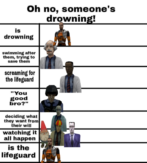 Ive Got Absolutely Nothing To Add To This Except Im Indisputably Right And Everyone Needs To Hear Me