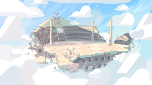Steven Universe sky area backgrounds phone,computer,tablet,etc