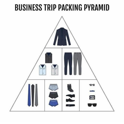 Business Trip Packing Pyramid #FashionTipsWednesdays #TipsForGents • • • #MensFashion #MensWear #Men