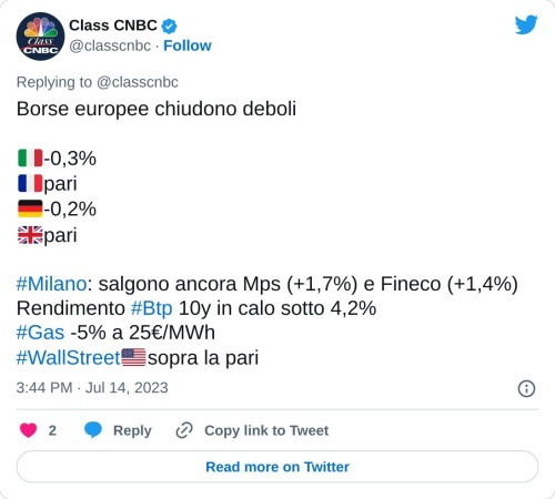 Borse europee chiudono deboli  🇮🇹-0,3% 🇫🇷pari 🇩🇪-0,2% 🇬🇧pari#Milano: salgono ancora Mps (+1,7%) e Fineco (+1,4%) Rendimento #Btp 10y in calo sotto 4,2%#Gas -5% a 25€/MWh#WallStreet🇺🇸sopra la pari  — Class CNBC (@classcnbc) July 14, 2023