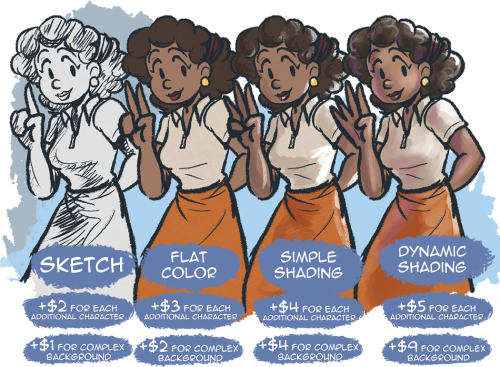 Digital still image commissions are OPEN!(Animated & traditional commissions closed)I will not d