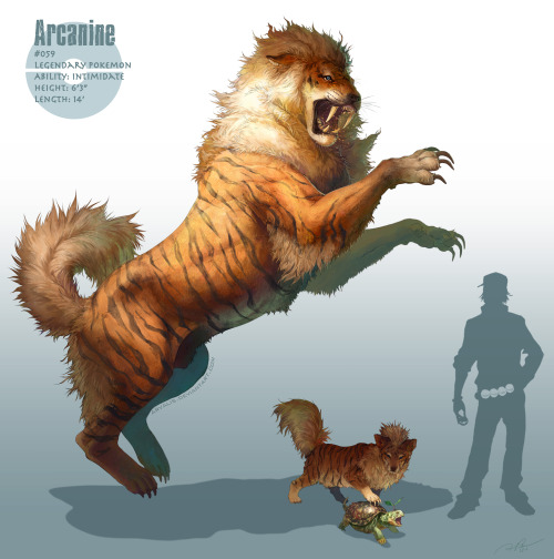 saveroomminibar:  Pokemon Realism Redesign by RJ Palmer.  DeviantArt - Tumblr - Society6 