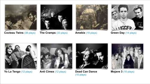 last.fm