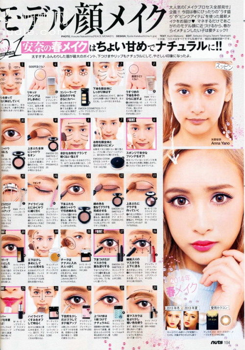 Happie Nuts April 2014 issue - Makeup Transformation