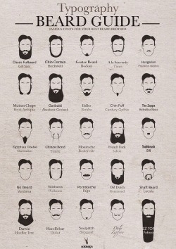 menstyle1:  Beard guide. 