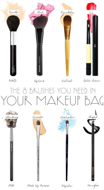 decorkiki:Here’s a breakdown on Makeup Brushes. Hope it helps someone!Shop KikiCloset or KikiModo