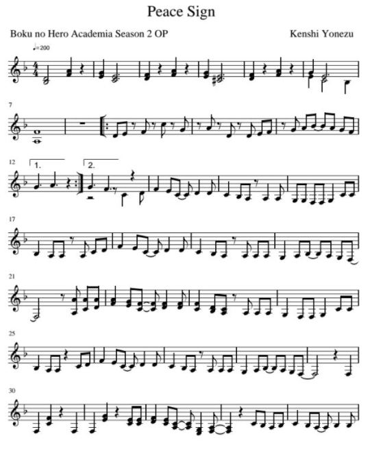 Anime Piano Sheet Music Easy