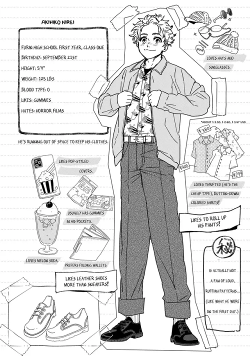FURIN HIGH SCHOOL FIRST YEARS