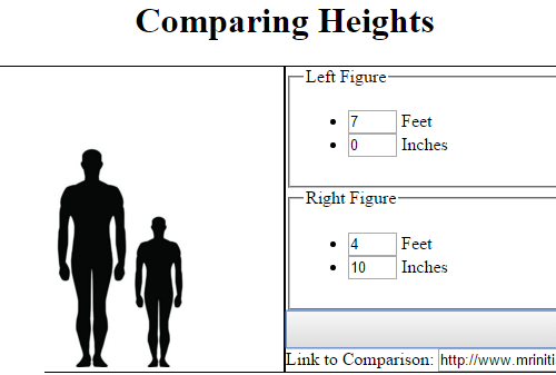 dongoverlord:  i am very small this is greatholy FUCK my fursona will squish u 
