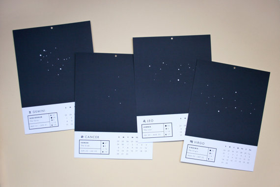 considertheaesthetic:  &ldquo;If the stars should appear but one night every
