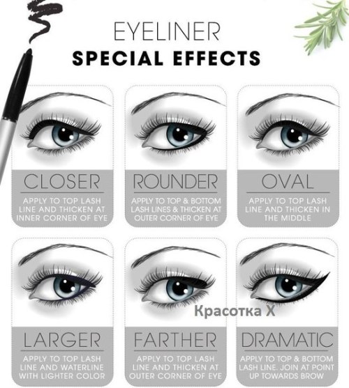 wonder1and:  just some eyeliner tutorials… (p2) 