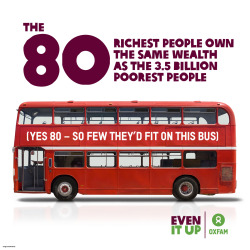 oxfamgb:         Breaking news: you’re now living in a world where the 80 richest people – that’s just one busload – own the same amount of wealth as half of the world’s population! To tackle inequality, the world needs to know how bad it’s