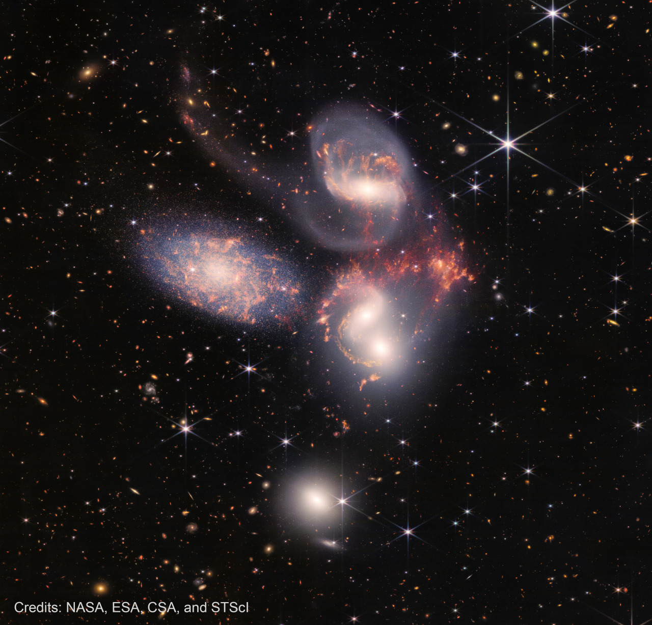 A group of five galaxies that appear close to each other in the sky: two in the middle, one toward the top, one to the upper left, and one toward the bottom. Four of the five appear to be touching. One is somewhat separated. In the image, the galaxies are large relative to the hundreds of much smaller (more distant) galaxies in the background. All five galaxies have bright white cores. Each has a slightly different size, shape, structure, and coloring. Scattered across the image, in front of the galaxies are a number of foreground stars with diffraction spikes: bright white points, each with eight bright lines radiating out from the center. The image is watermarked with the text “Credits: NASA, ESA, CSA, and STScI.”