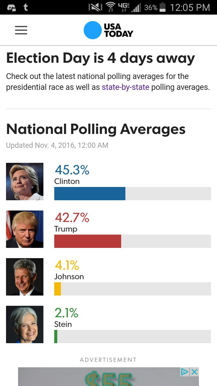sneakymedulla:  cantstopwontstopdestinytrash: PSA VOTING THIRD PARTY IS LITERALLY