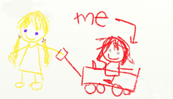 capedinred:  //Testing crayon brush! Ruby had to write about a family member in school!