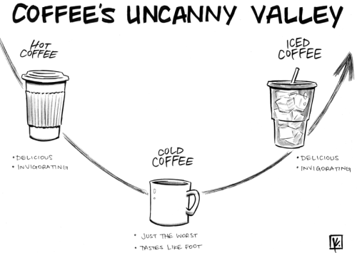 typicalash:  Truth.   