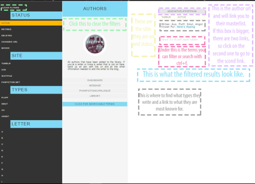 pfclibrary:How To: Read And Search The Authors PagesThis is how to read and search the authors pages