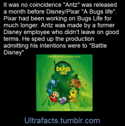 ultrafacts:  (Fact Source/full story:[x])For