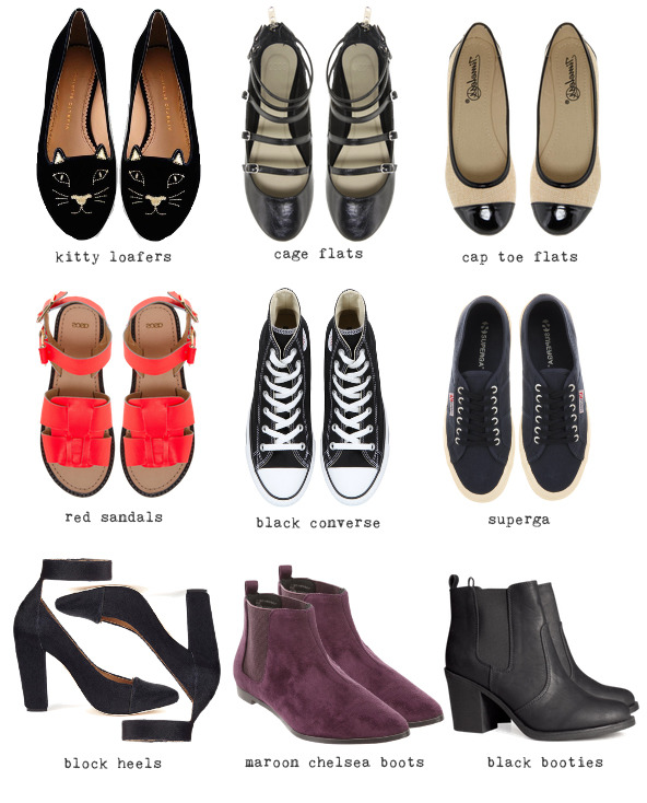 messyandclassy:  ALEXA CHUNG STYLE ESSENTIALS 