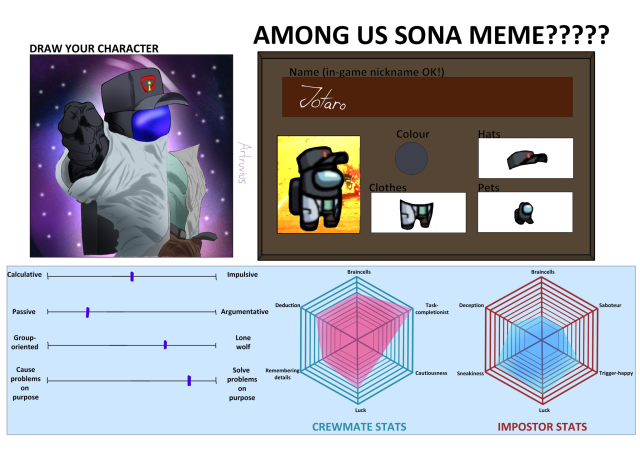 Among Us Jojo Hat Playing Fables The Wolf Among Us Amazing Stories - among us jojo hat playing fables the roblox wikia roblox plague doctor hat hd png download kindpng Among Us Jojo Hat Playing Fables The Wolf Among Us Amazing Stories - roblox wikia roblox plague doctor hat hd png download kindpng