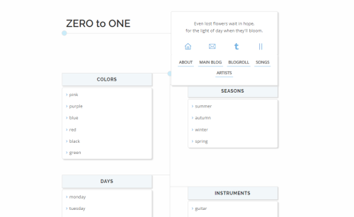 southcodes:ZERO to ONE | preview , codea simple &amp; responsive tags/navigation pageFEATURES:— thre