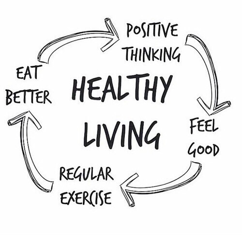 workoutmootivatioon: It all starts with positive thoughts✨