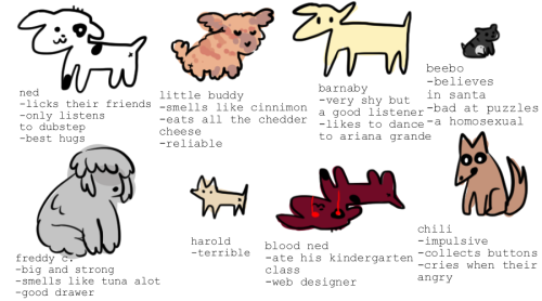 cryptid1119:reblog this and tag urself, pupper edition