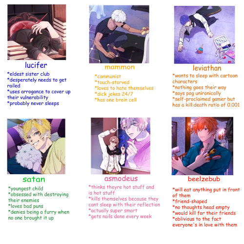 Tag Yourself I Guess