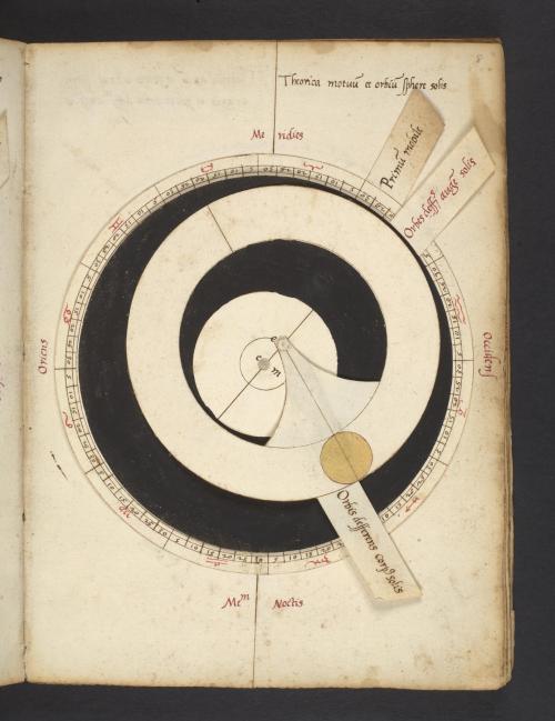 upennmanuscripts: Theorica motuum… volvelle on Page 8 of LJS 64, a manuscript copy of Illustr