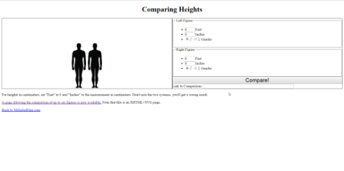 You Can Actually Add Your Own Images Into It If You Want To Compare More Dynamic Characters Or Use Alternate