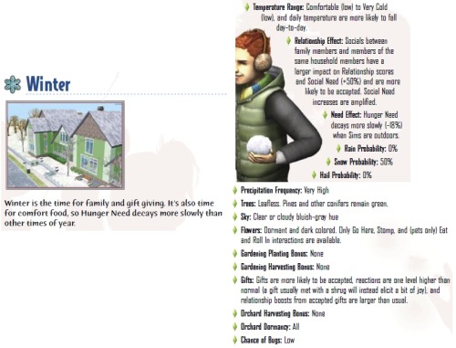 kufomdanang: cindysimblr:grilledfamily:mishas-sims:Information about gardening from the Prima Season