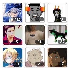 justapsychoticchameleon:  Tumblr Crushes: wulphire graystripe silverthetheif freddybenson