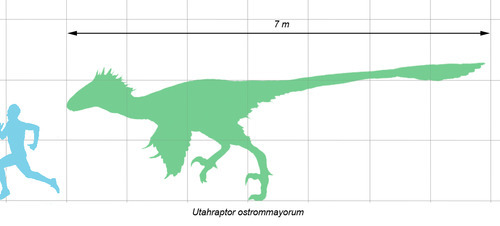 UTAHRAPTORS ARE COOLER