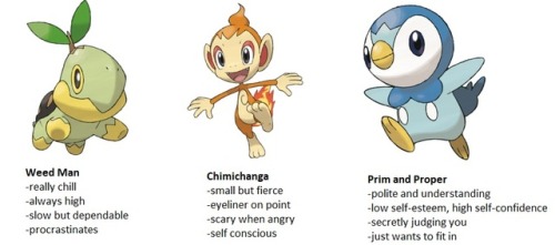 pokemon-personalities:sloth-incarnate:Starter Pokemon Tag Yourselftell me which starter u think i am