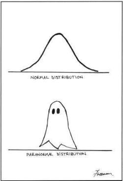Normal Distribution vs Paranormal Distribution