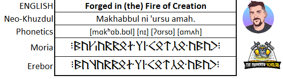 The Dwarrow Scholar on X: Some have asked what the Dwarvish words