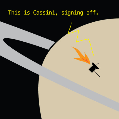 thequarkside:  Friday, Cassini will dive into Saturn’s atmosphere and put an end to its nearly 20 year mission. Over those years we learned an incredible amount of information about Saturn, its rings, and its many moons. During the grand finale, Cassini