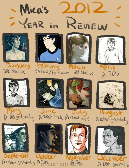 My art, 2006 to present, including five years of those old dA summary-of-the-year’s art thingi