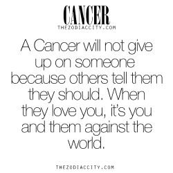 zodiaccity:  Zodiac Cancer facts. For much